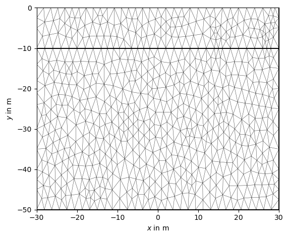 ../../_images/206b80e9ad2deafcdb40b6651ffde478cec3df36895841227858477418529449.png