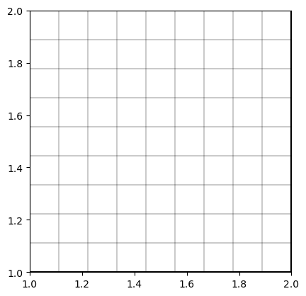 ../../_images/a0536291f5e5382321da20dedc5a1b750d9f98c318b8a48c9a71dcf4a797b1a1.png