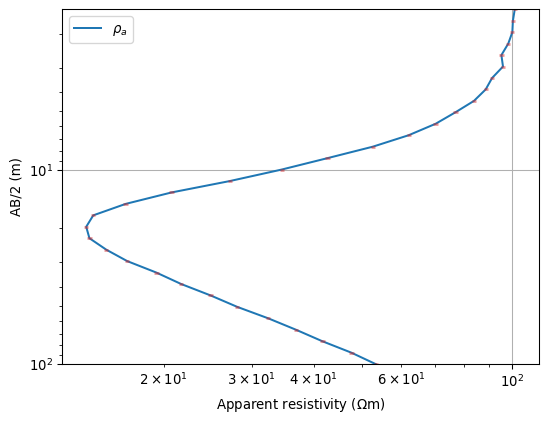 ../../_images/pygimli-physics-ert-2_00.png