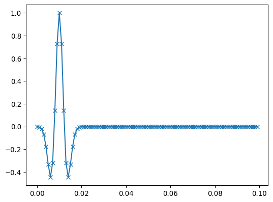 ../../_images/pygimli-physics-seismics-2.png