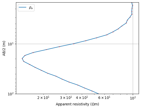 ../../../_images/pygimli-physics-ves-1_00.png