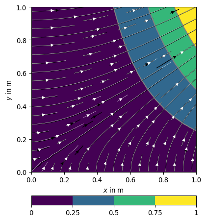 ../../../_images/pygimli-solver-1.png