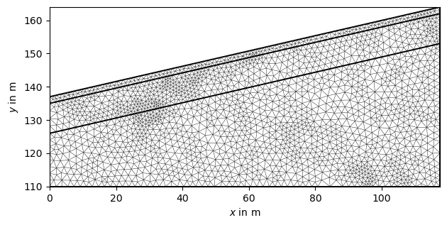 plot 01 refraction manager