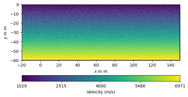 plot 03 rays layered and gradient models