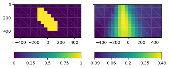plot 05 inv gravity 3d