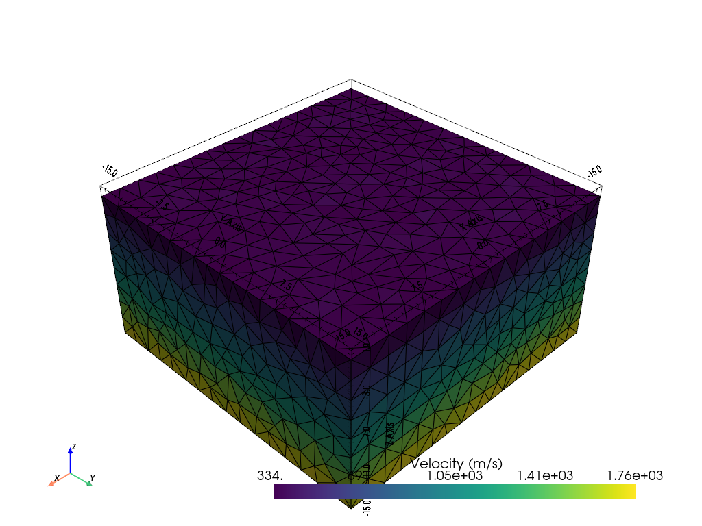 plot 05 refraction 3D