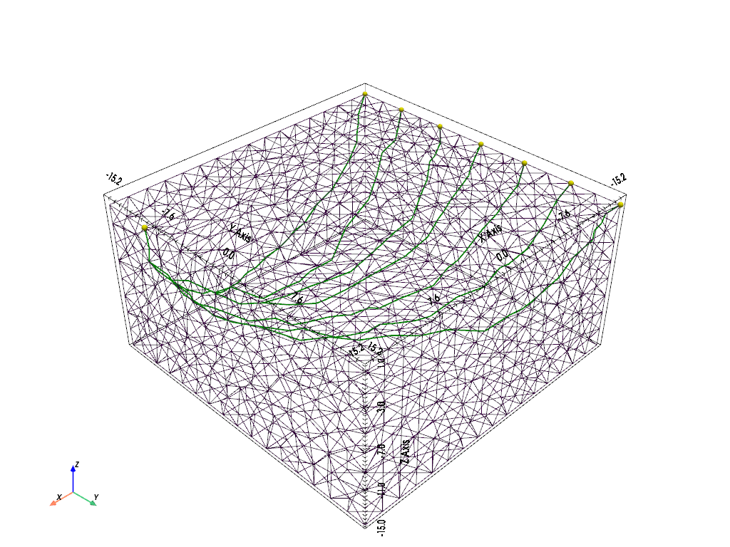 plot 05 refraction 3D