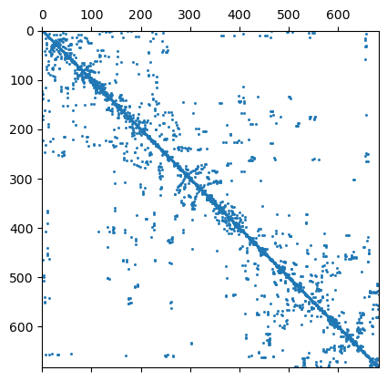 plot 5 Regularization