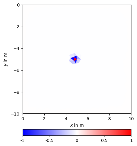 plot 6 geostatConstraints
