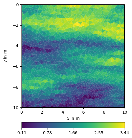 plot 6 geostatConstraints